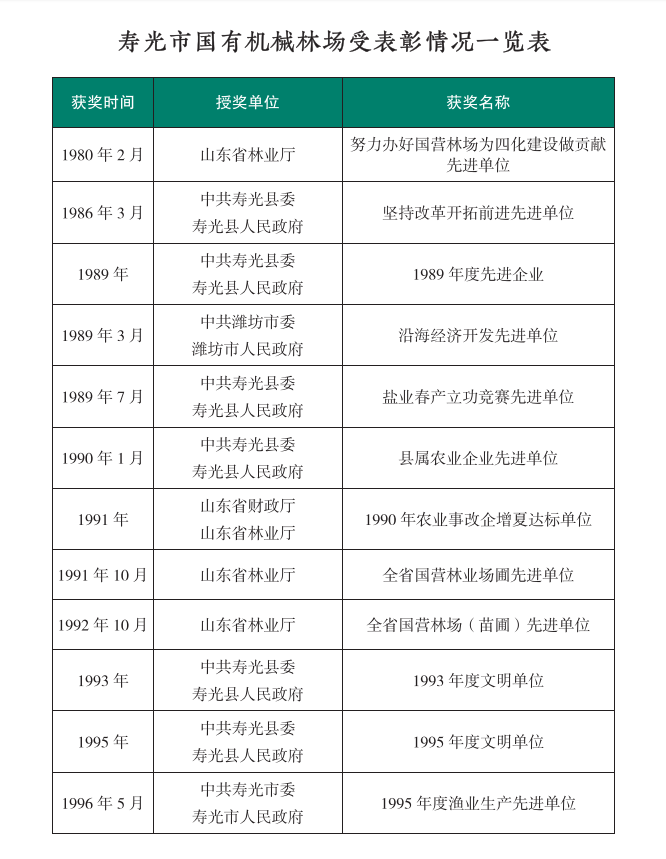 itb8888通博(中国)官方网站